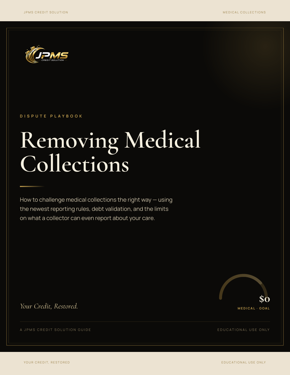 Disputing Medical Collections